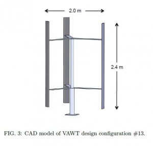 Wind Turbine